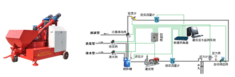 智慧工地解決方案(圖10)