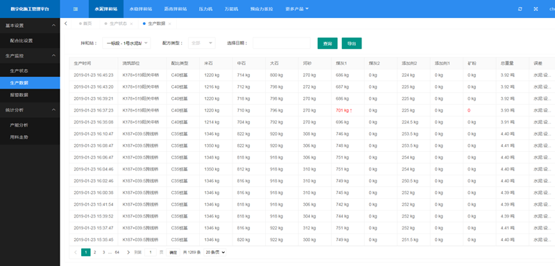 拌合站生產質量遠程監控系統(圖4)
