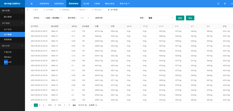 改性站智能監測系統(圖2)