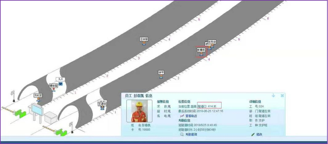 隧道智能化監(jiān)測(cè)系統(tǒng)(圖4)