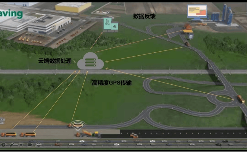 混合料運(yùn)輸車(chē)輛管理(圖1)