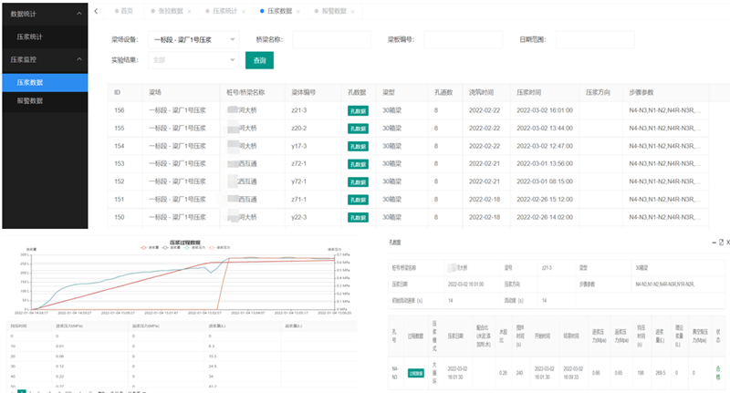 路基施工智慧化管控--孔道壓漿數據采集管理系統(圖2)