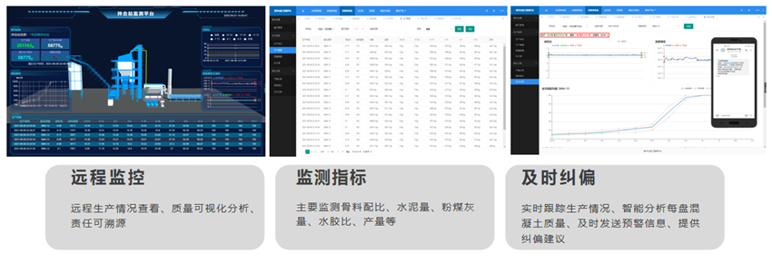 智慧工地-瀝青混合料拌合生產質量遠程管控系統(圖1)
