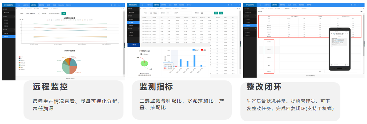 路面施工智慧化管控--水穩混合料拌合生產質量遠程管控系統(圖1)