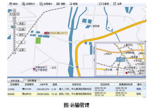 混合料運輸管理系統(tǒng)-車輛運輸管理系統(tǒng)(圖2)