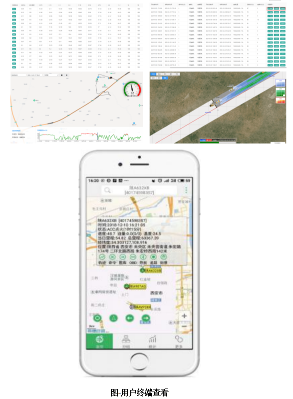 混合料運輸管理系統(tǒng)-車輛運輸管理系統(tǒng)(圖3)