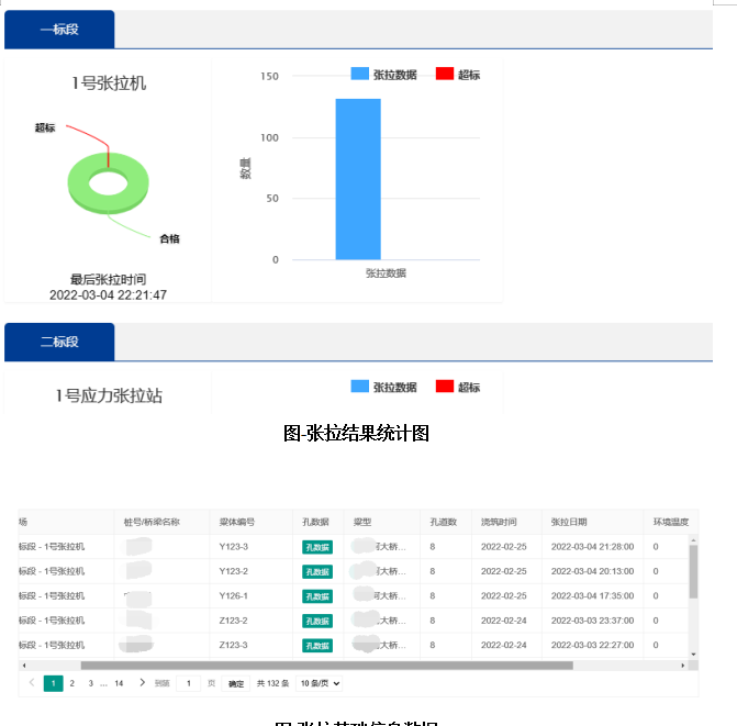 預應力智能張拉監測系統(圖2)