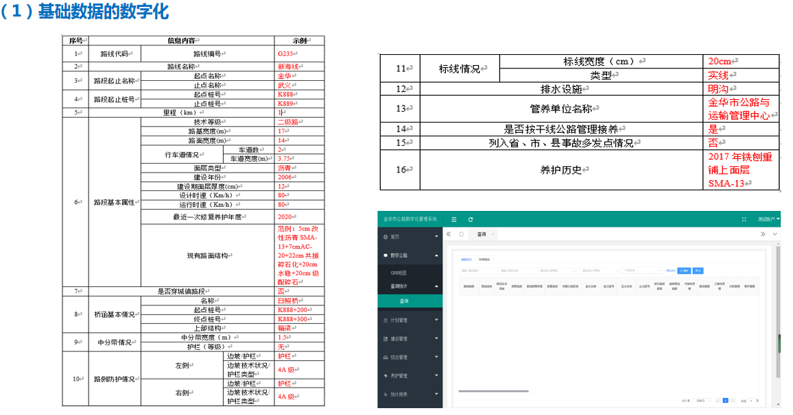 智慧交通養(yǎng)護(hù)(圖6)