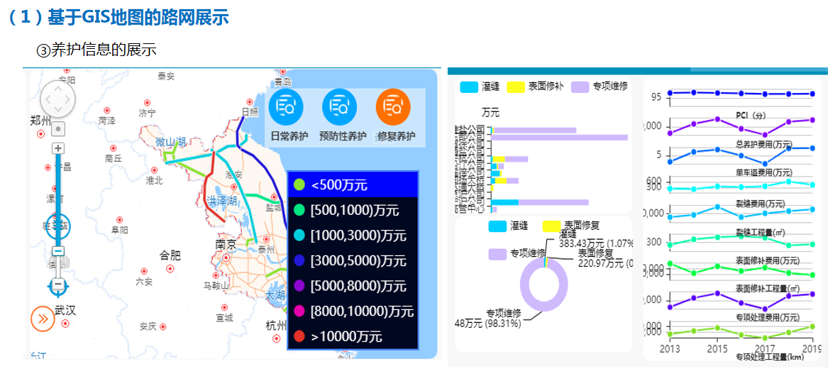 智慧交通養(yǎng)護(hù)(圖10)