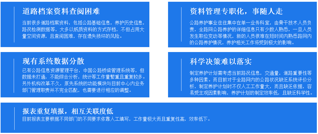 智慧交通養(yǎng)護(hù)(圖1)