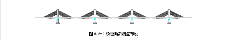 橋墩傾斜監測系統方案(圖1)