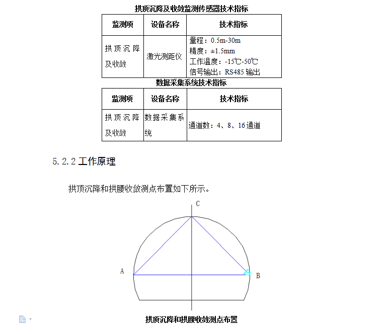 隧道健康監測系統-拱頂沉降和收斂監測(圖1)