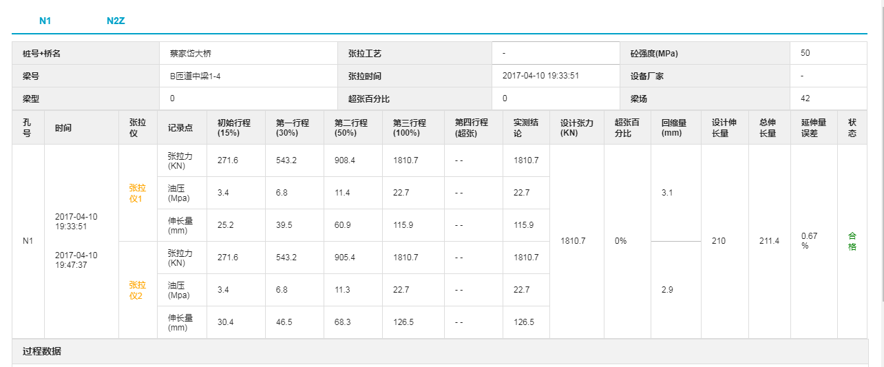 智能張拉監測系統(圖1)