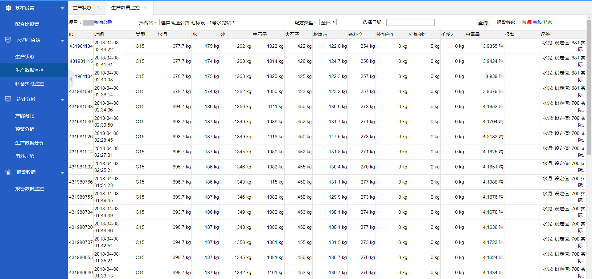 混凝土拌合站運(yùn)行監(jiān)測(cè)系統(tǒng)(圖5)
