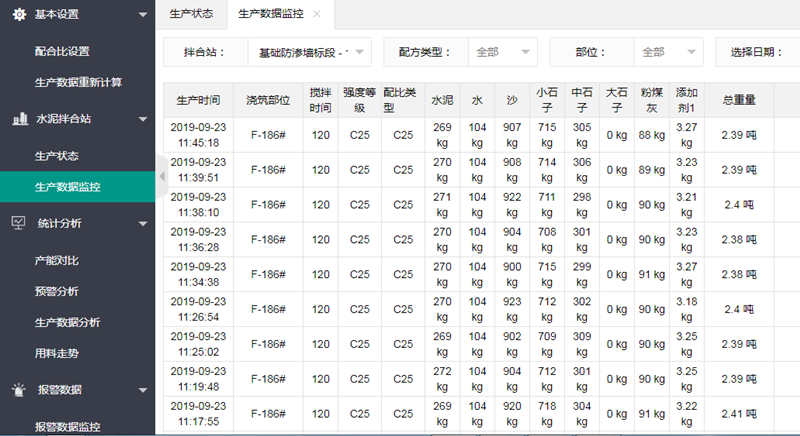 拌合站信息化管理系統(tǒng)(圖4)