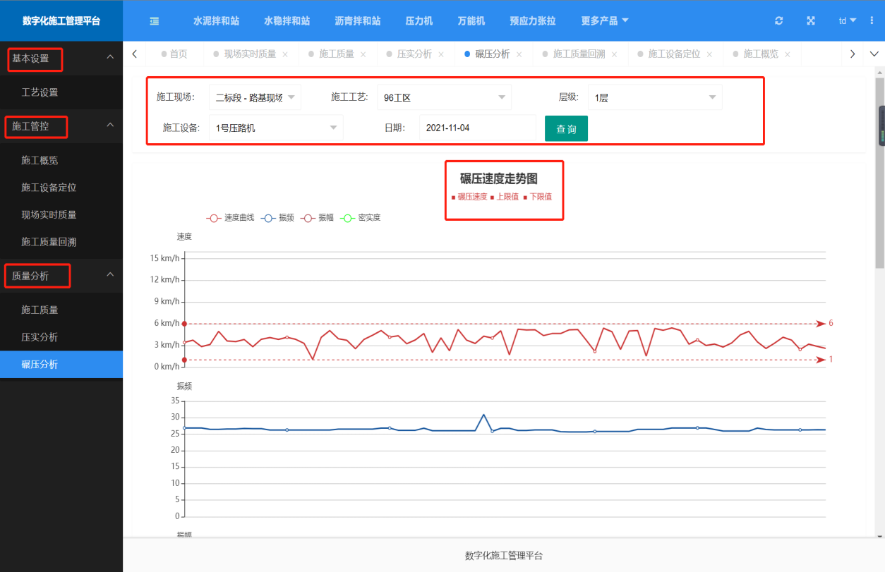 智能壓實管控之智能壓實系統(圖4)