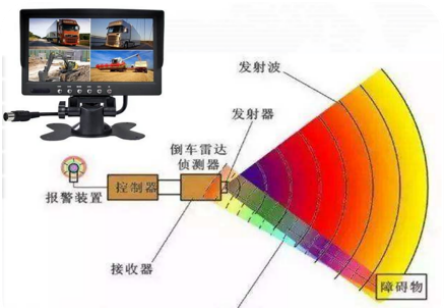 智能攤鋪之攤鋪壓實質量管控系統(圖15)