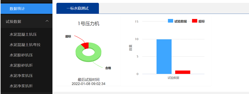 智慧工地試驗機信息化管理系統(圖2)