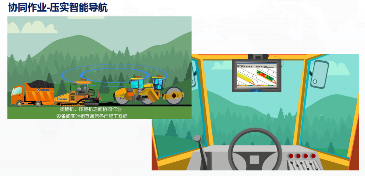 攤鋪碾壓施工質量智能監控系統(圖4)