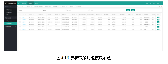 公路智慧養護決策系統(圖5)
