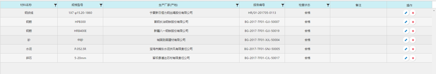 智慧梁場二維碼管理系統(圖2)