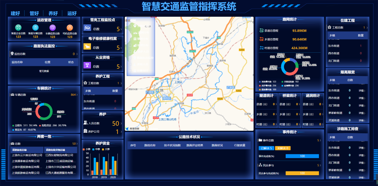 【智慧養護】公路養護綜合管理系統(圖1)
