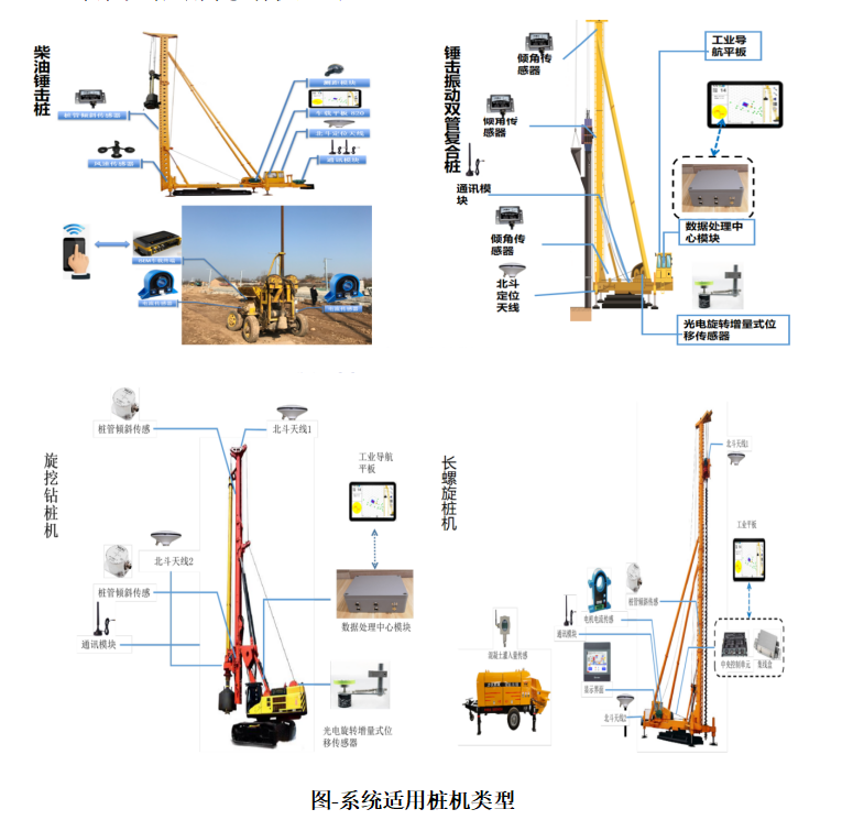 強PDS300樁機智能監測系統(圖4)