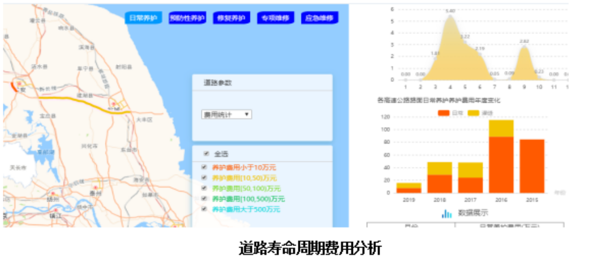 公路智慧養護決策系統(圖3)