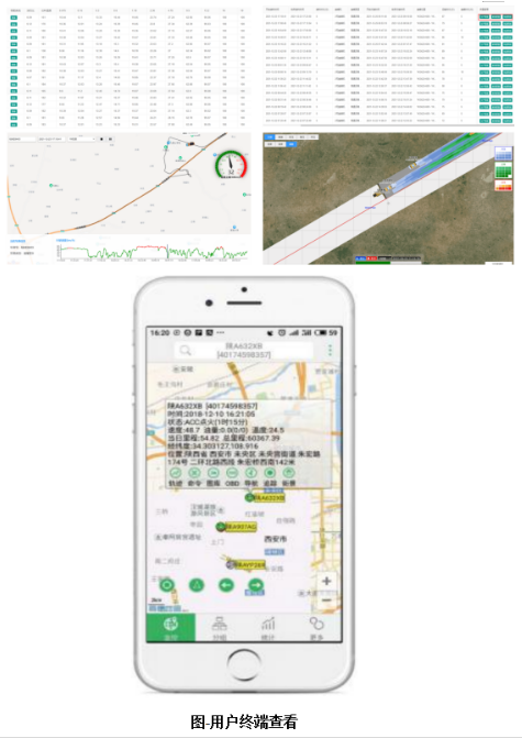  混合料運輸車管理系統(tǒng)(圖3)