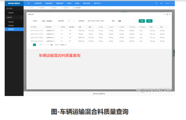  混合料運輸車管理系統(tǒng)(圖6)