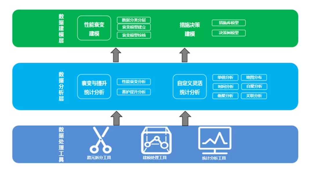 河南某高速公路養護項目(圖12)