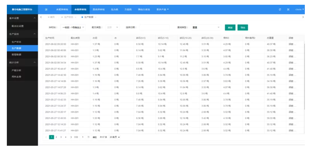 北京**河橋及兩岸立交改造工程(圖4)